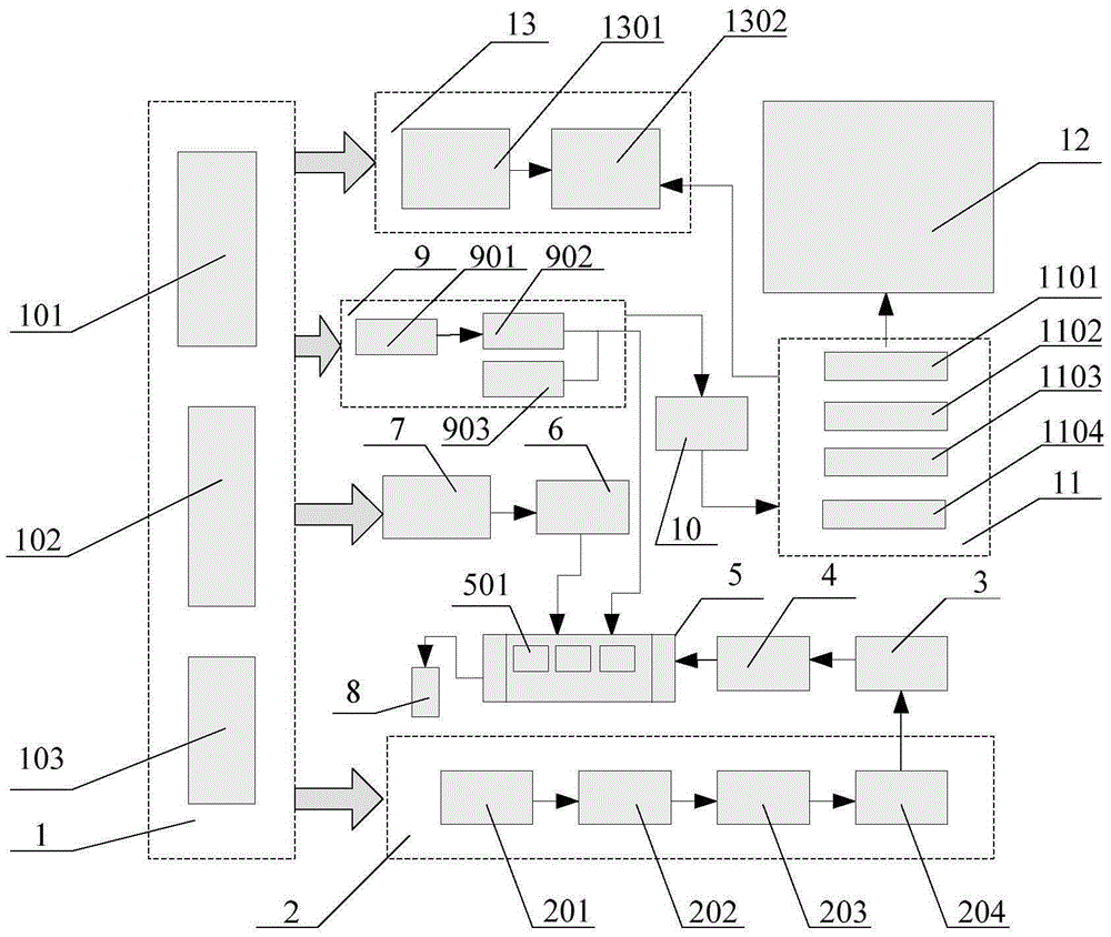 Flow injection microscope raman spectrum device for water pollutant detection and detection method