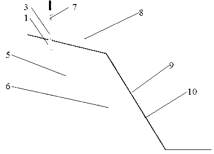 Device for temporary slope stability monitoring