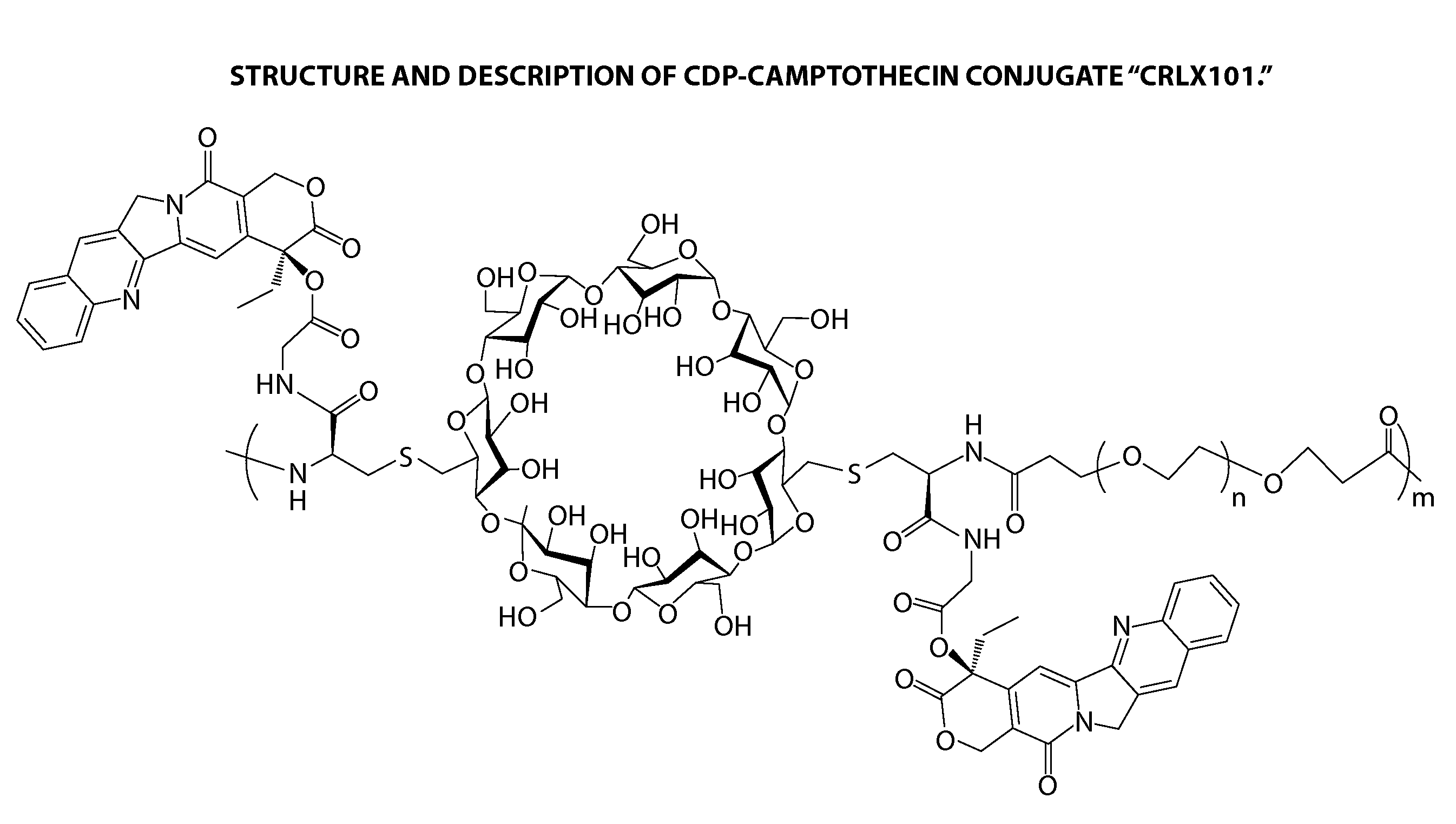 Treatment of cancer