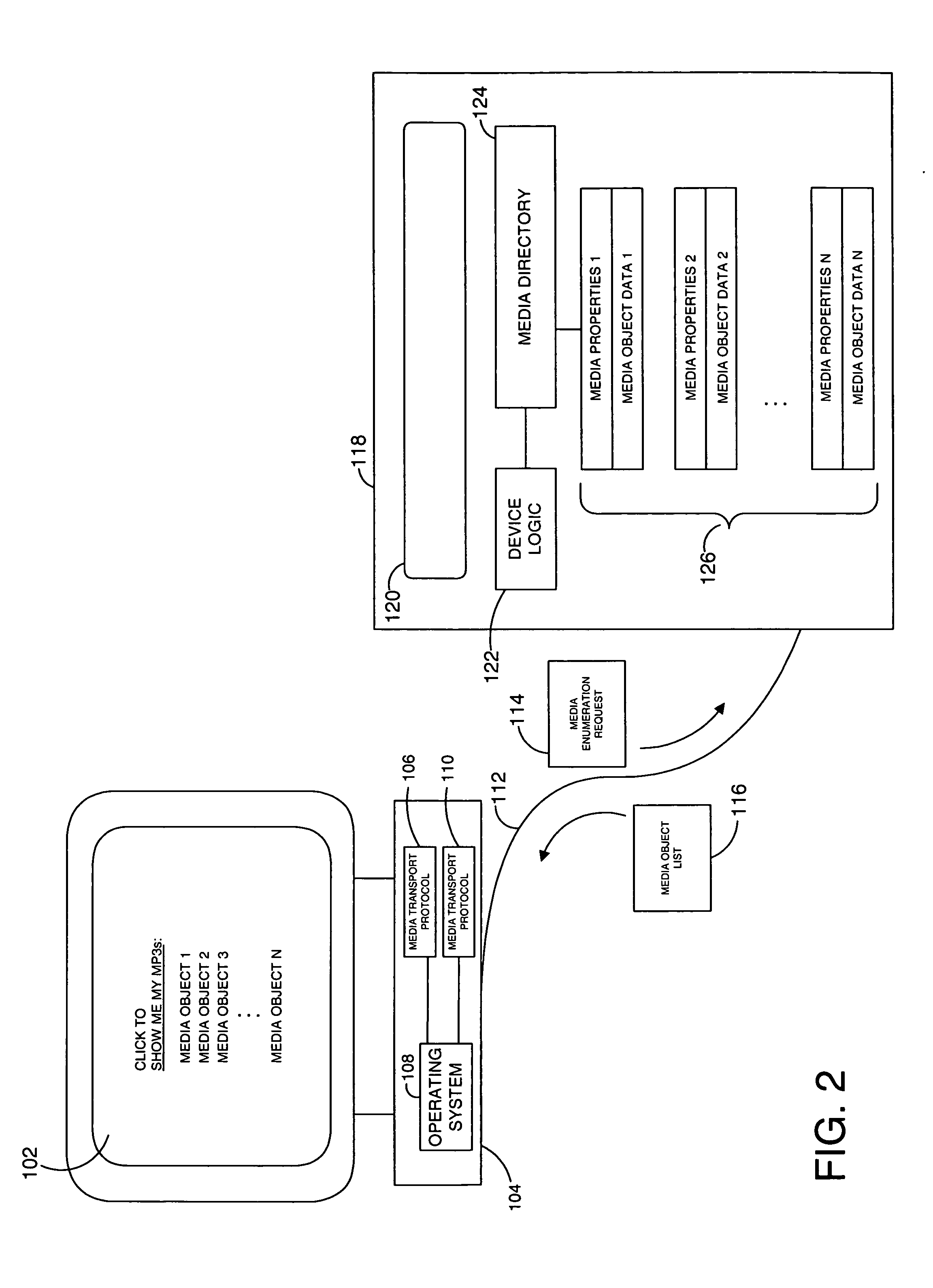 System and method for optimized property retrieval of stored objects