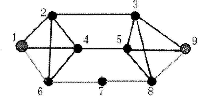 Routing method for heterogeneous network based on cognition