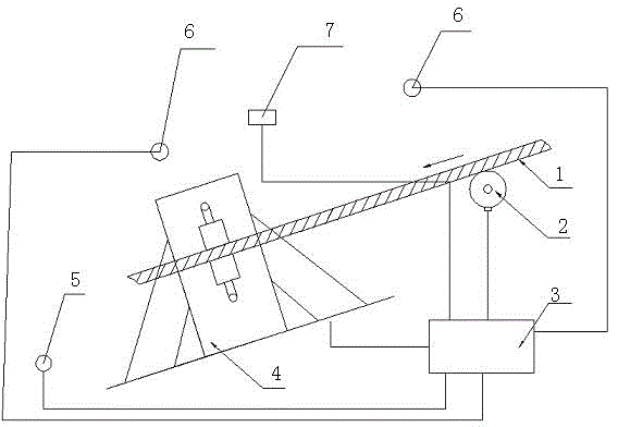 Belt breakage protector safety control device