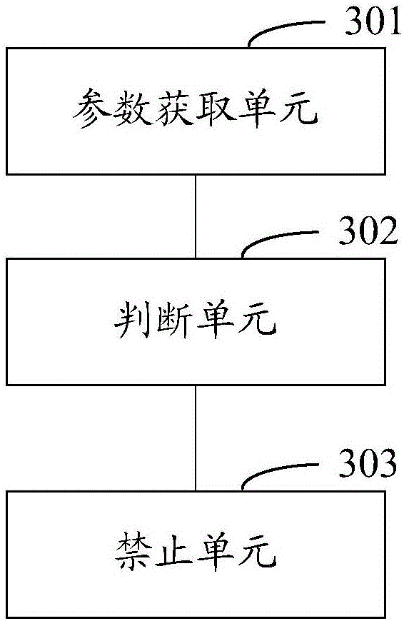 Engine control method and system and vehicle