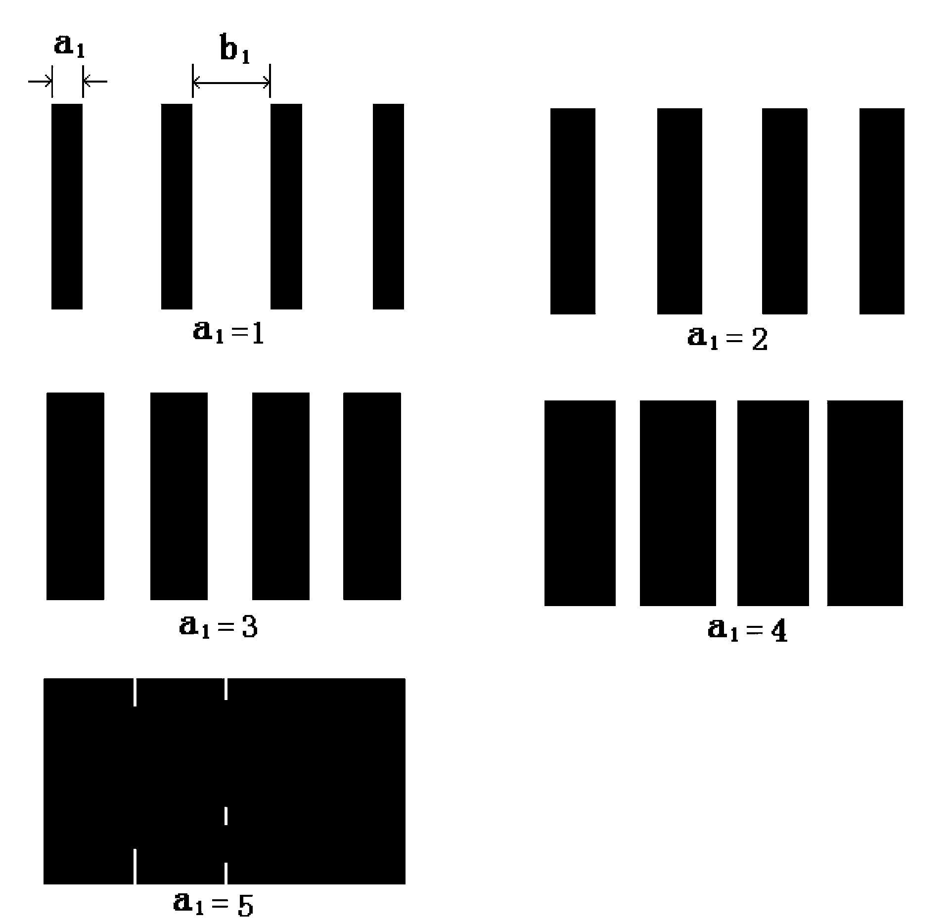 Method and system for determining one-dimensional barcode bar width compensation amount, and barcode printing method