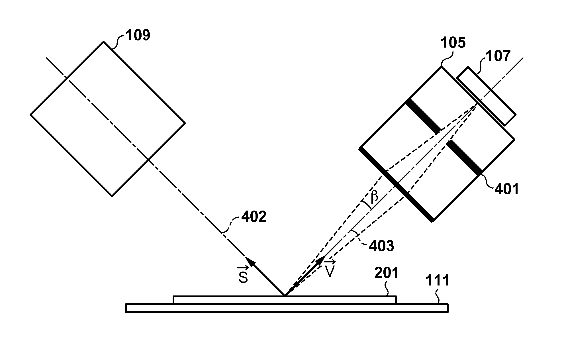 Measurement apparatus and measurement method