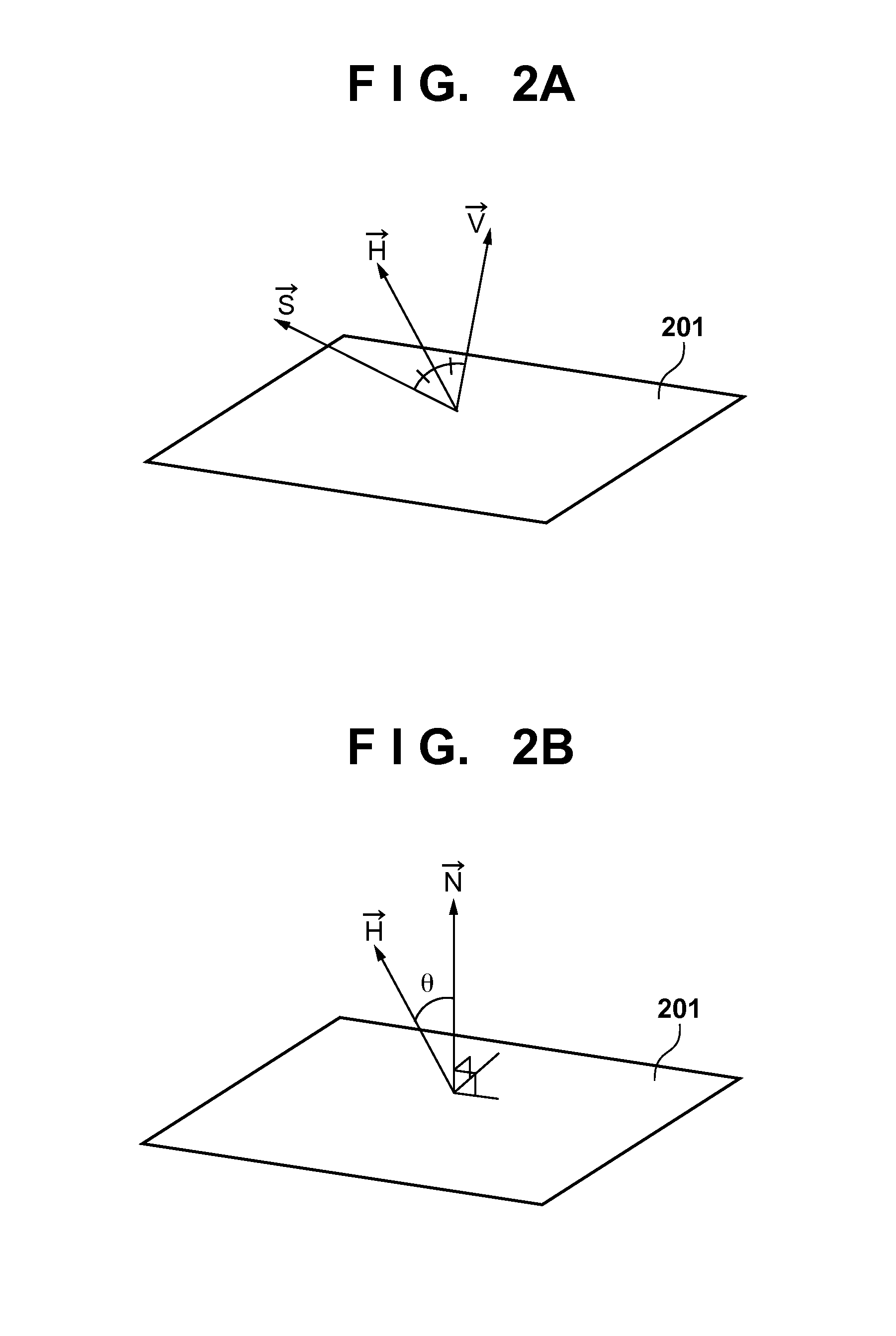 Measurement apparatus and measurement method