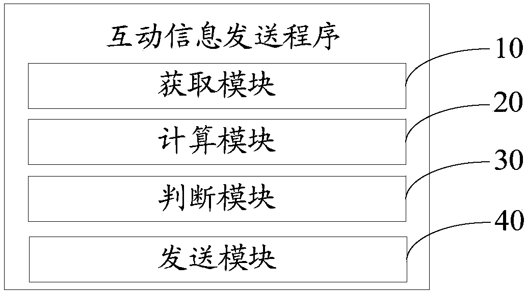 Device and method for sending interactive information in live broadcast and computer readable storage medium