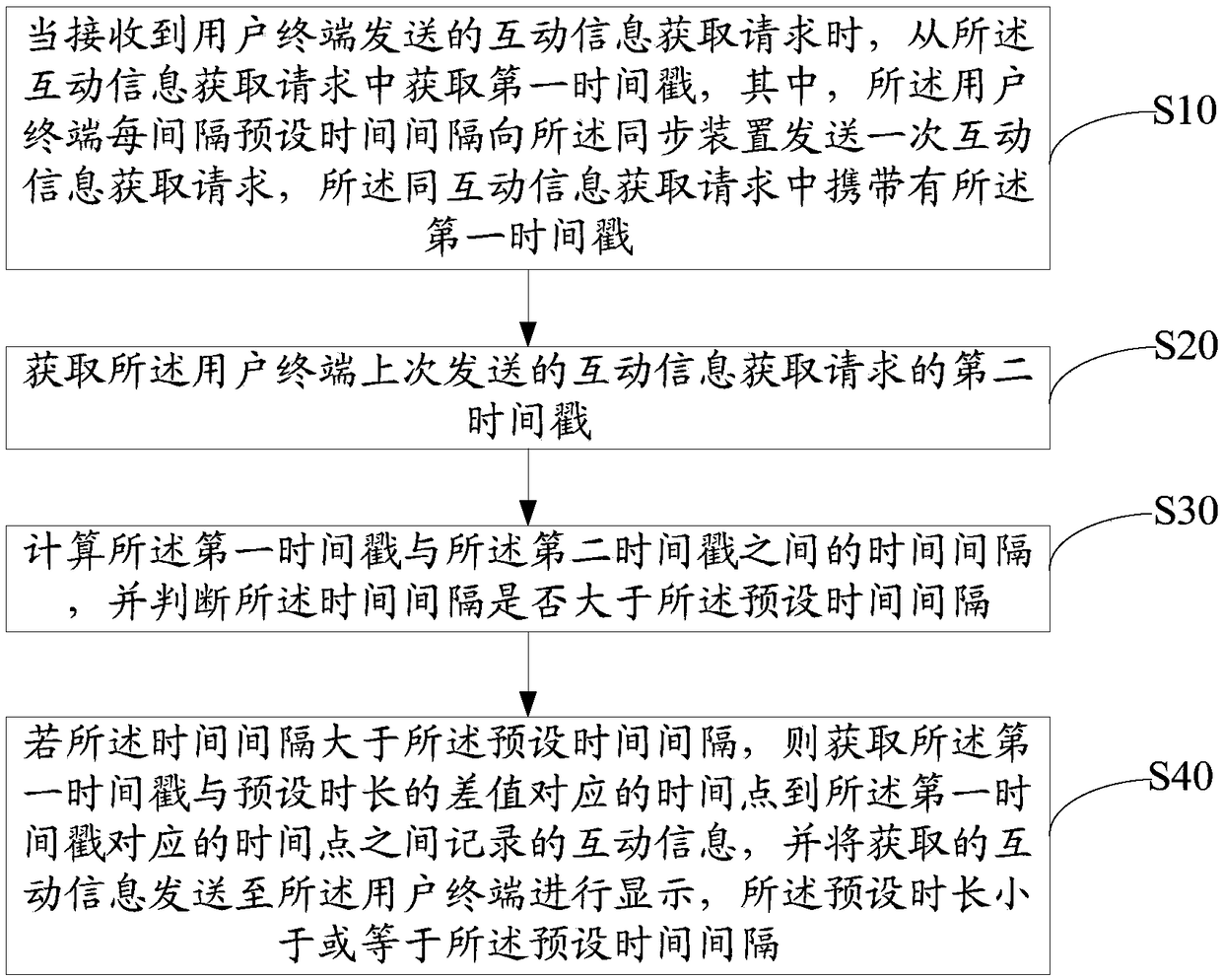 Device and method for sending interactive information in live broadcast and computer readable storage medium