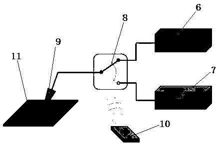 Method for optimizing combination of conductive atomic force microscope and digital source meter