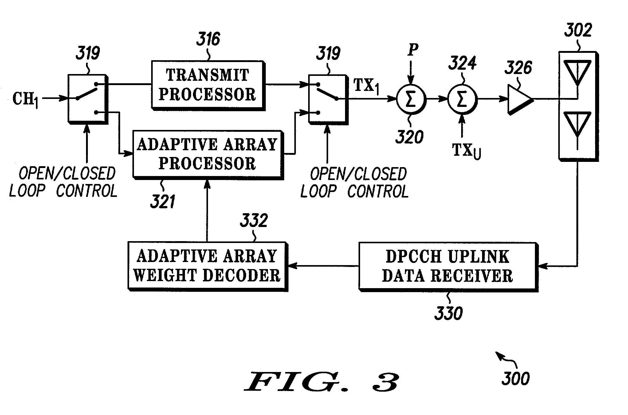 System implementing closed loop transmit diversity and method thereof