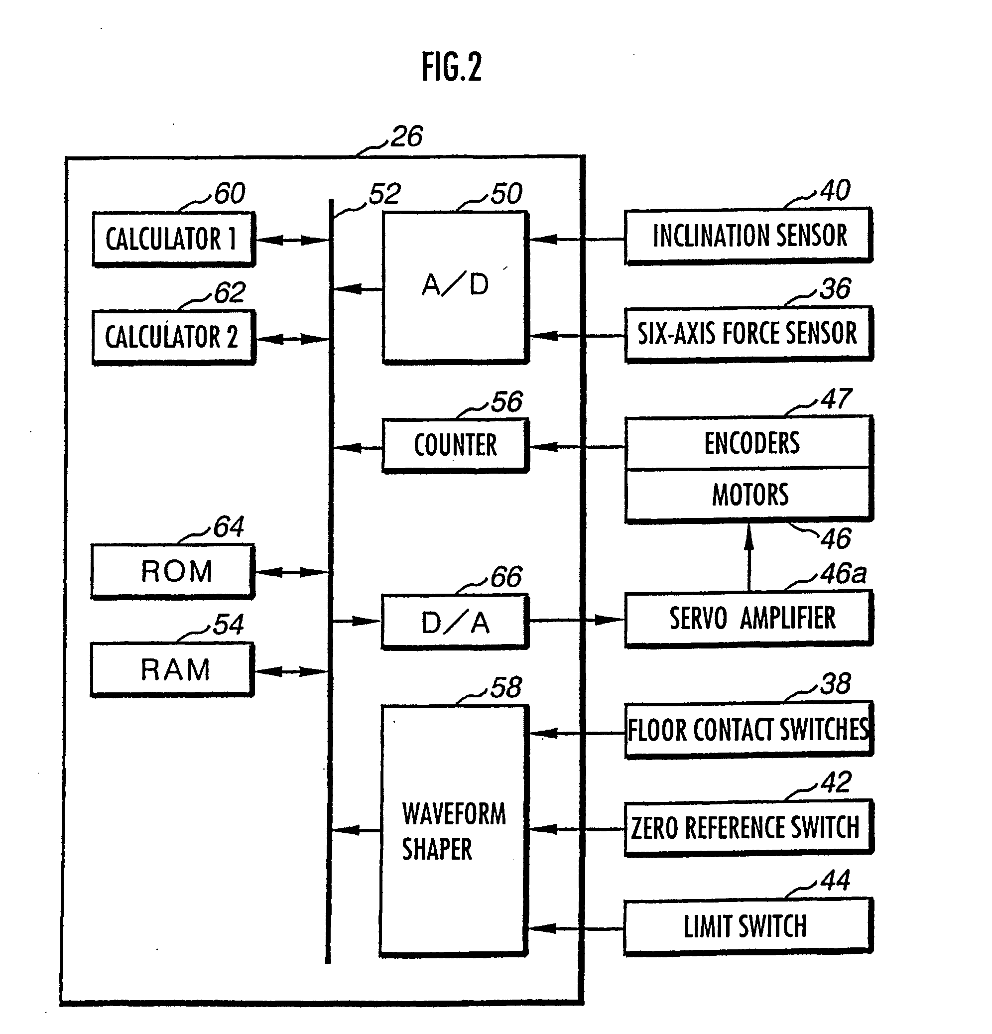 Controller of legged mobile robot