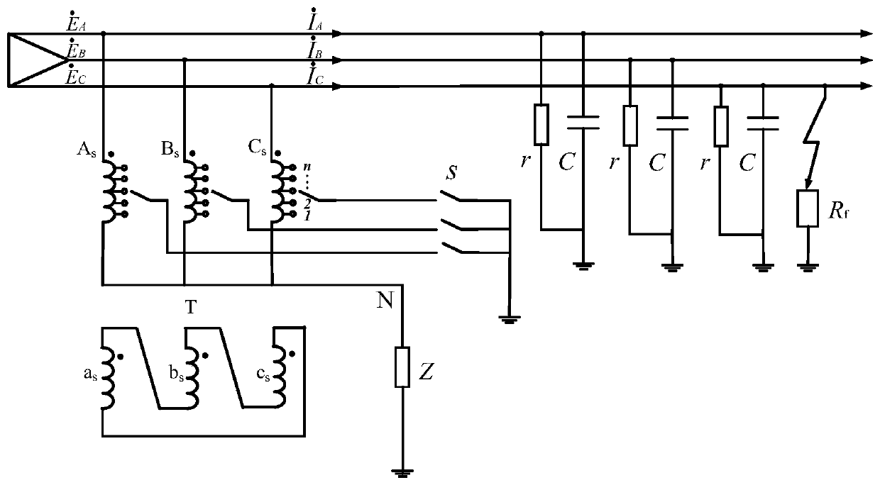 Power distribution network single-phase earth fault identification method and system based on grounding transformer tapping tap grounding