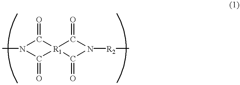 Method for producing polyimide film