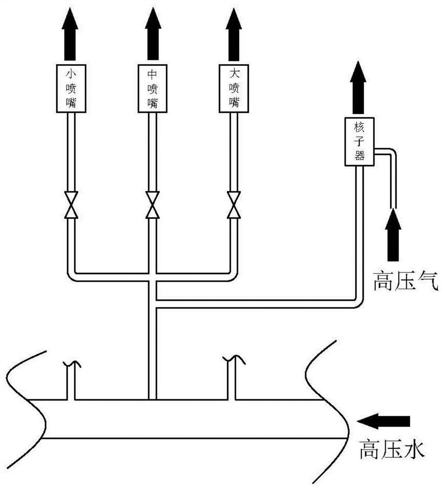 Large-snow-amount snowmaker adapting to climatic conditions and nozzle control method of large-snow-amount snowmaker