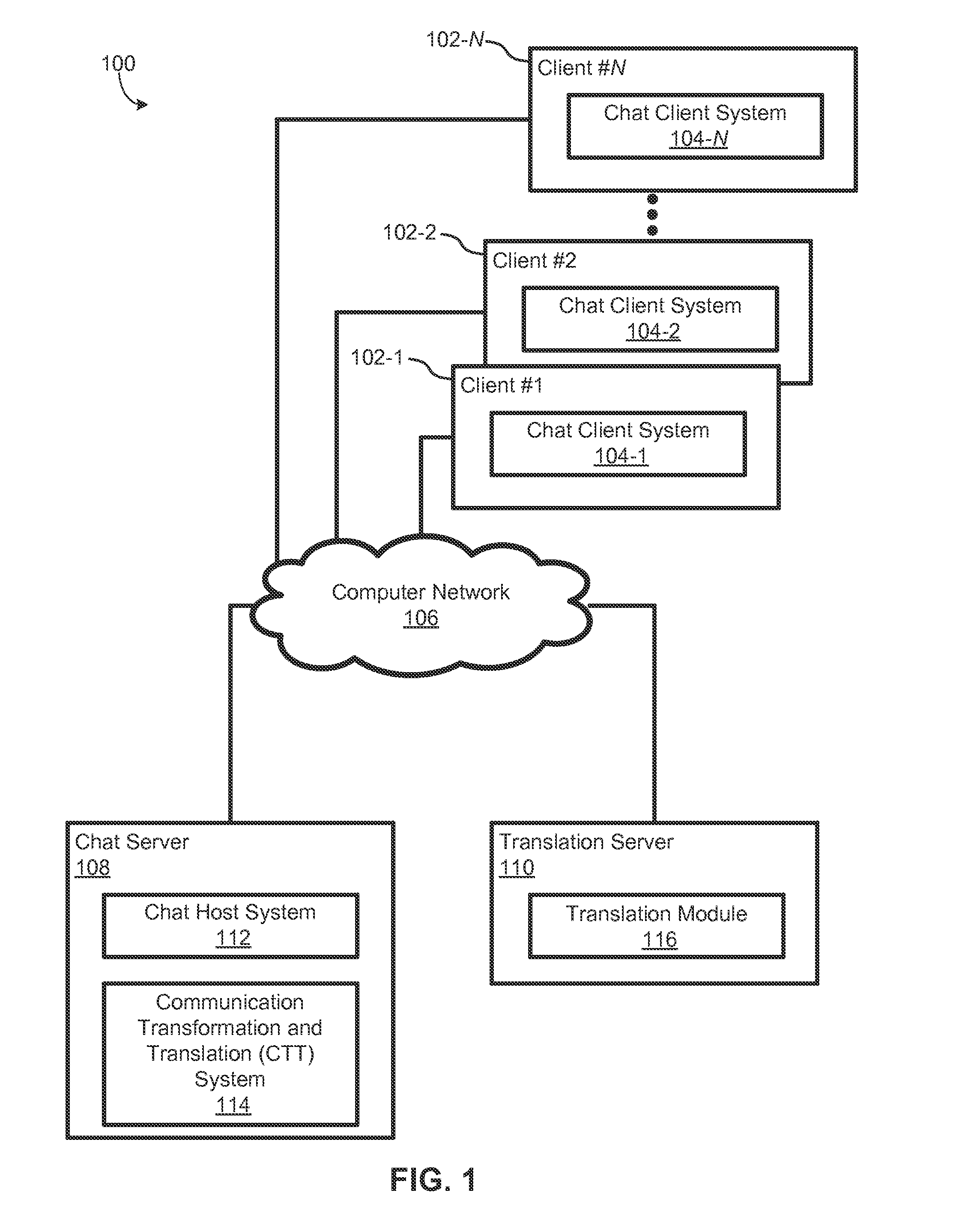 Systems and methods for multi-user multi-lingual communications