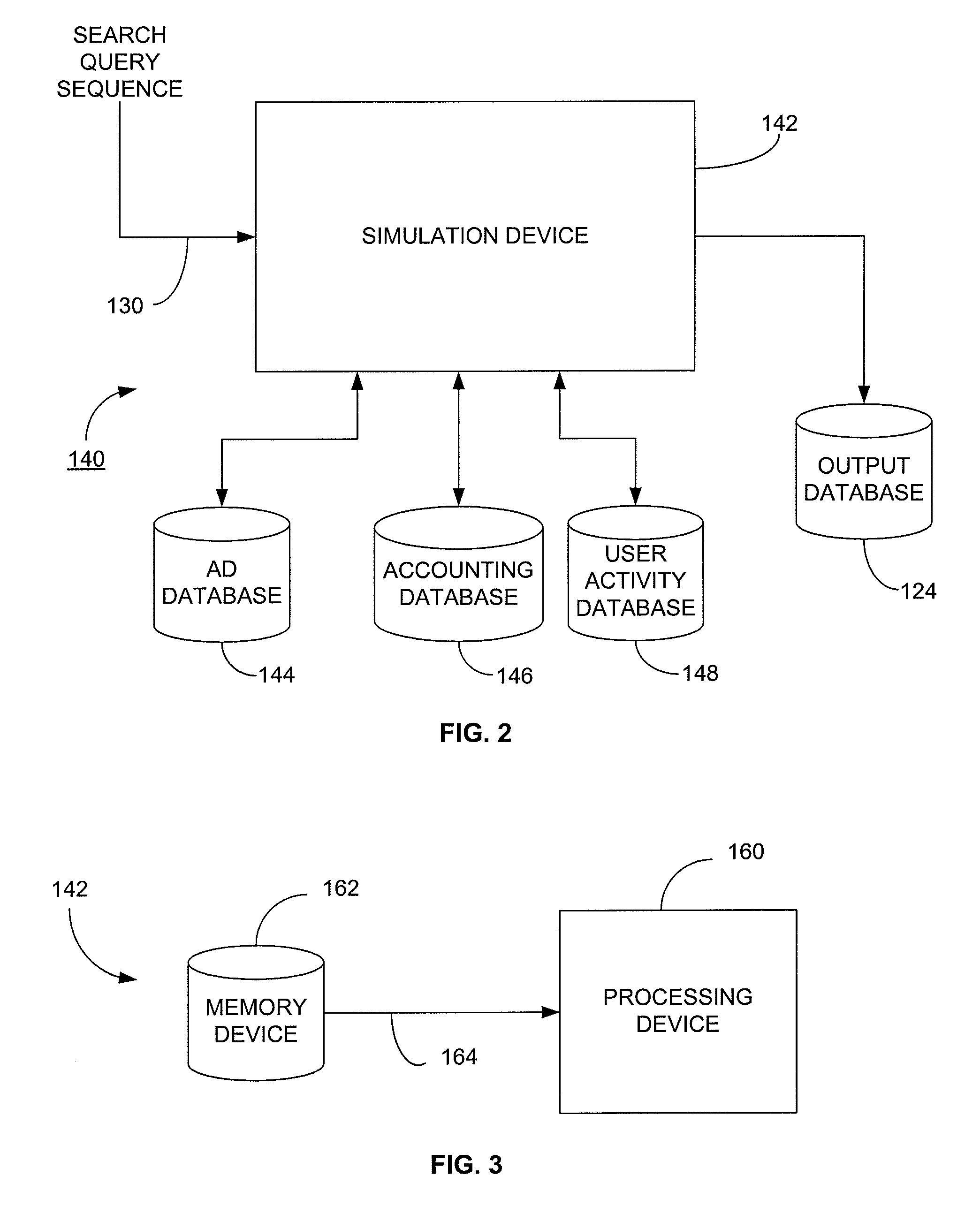 Simulation framework for evaluating designs for sponsored search markets