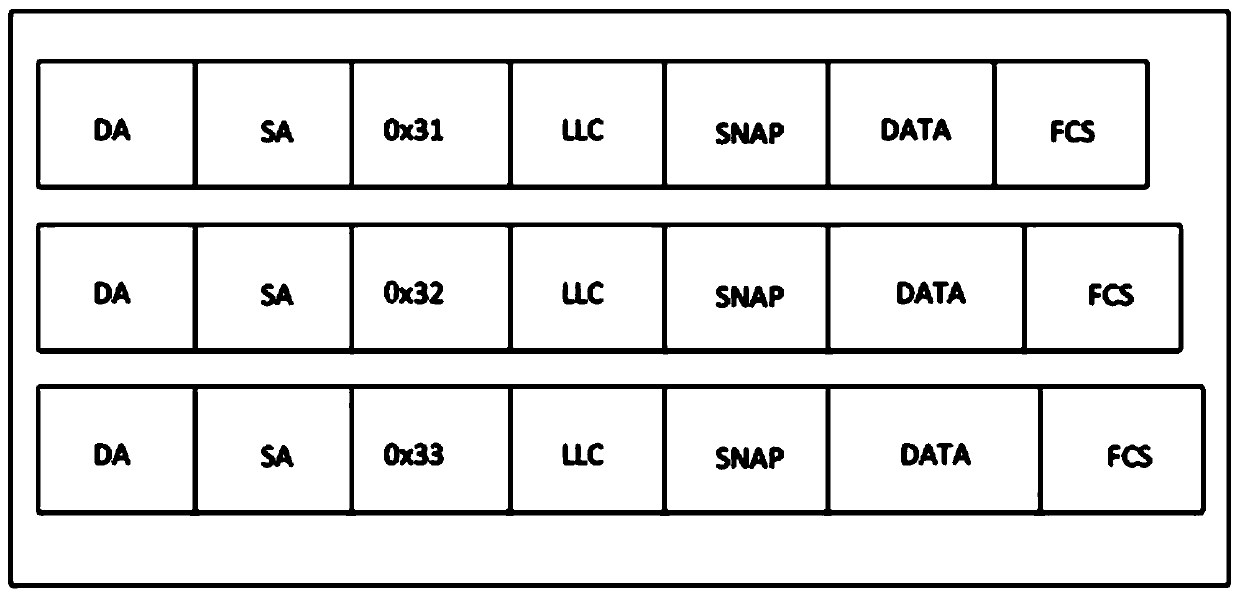 Management and control instruction receiving and sending method and device, equipment and storage medium