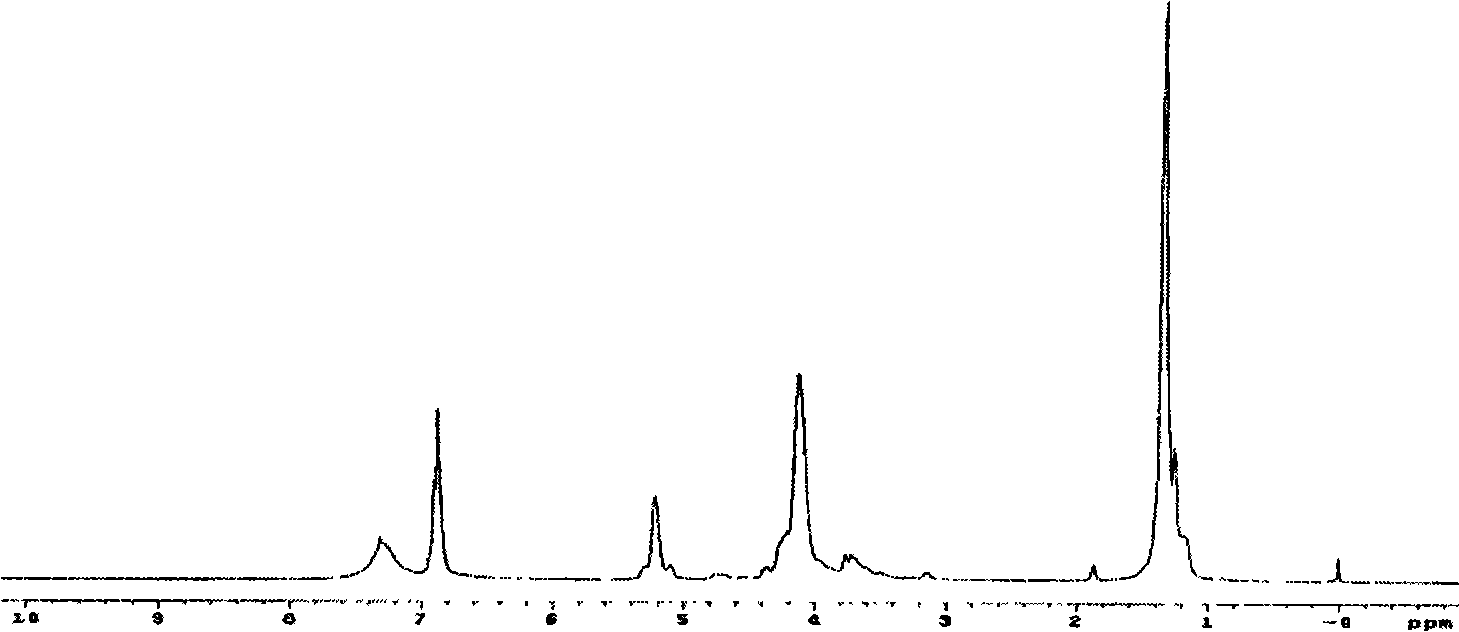 Biodegradable unsaturated polyphosphate, preparation and use method thereof