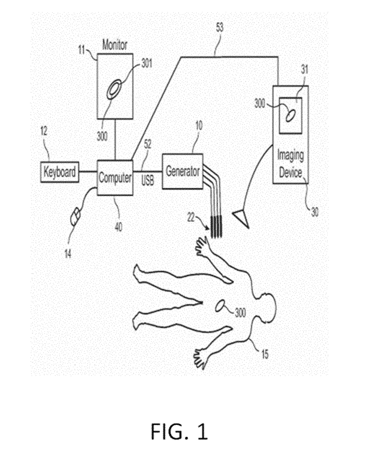 System and method for estimating tissue heating of a target ablation zone for electrical-energy based therapies