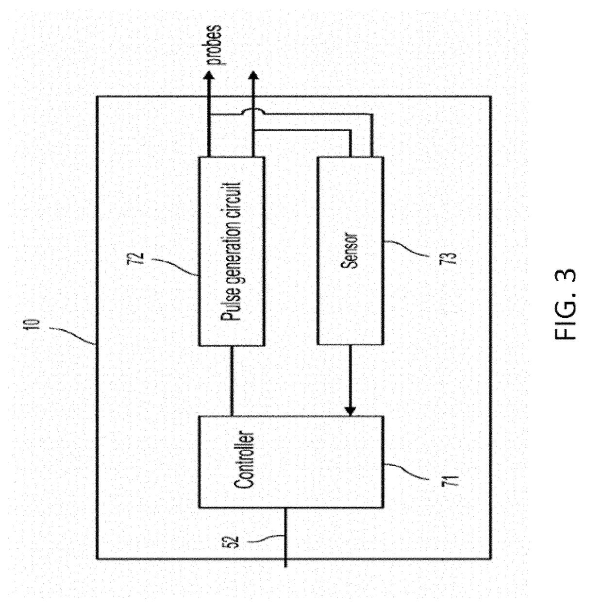 System and method for estimating tissue heating of a target ablation zone for electrical-energy based therapies