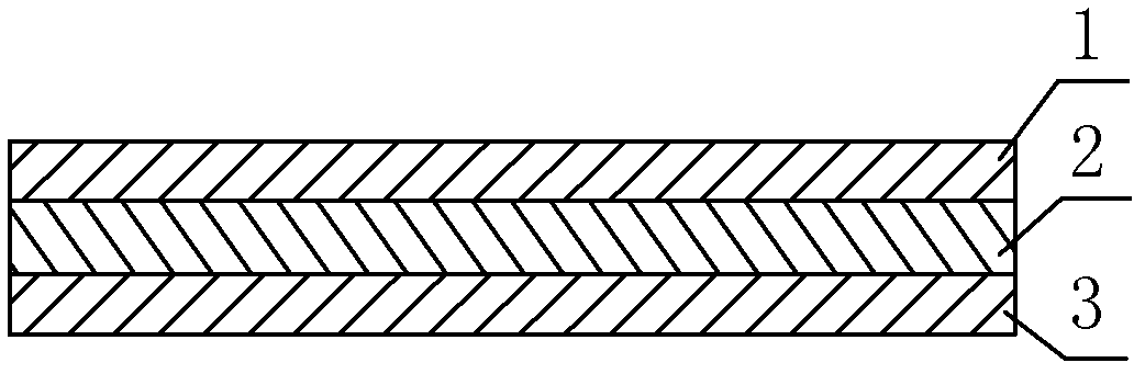 Biaxially-oriented polypropylene (BOPP) coated film