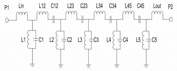 Low-loss high-suppression minitype cavity body band-pass filter