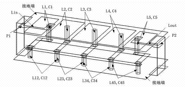 Low-loss high-suppression minitype cavity body band-pass filter