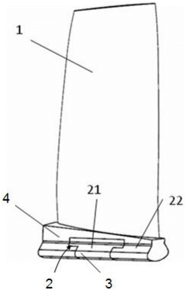 Combined blade root