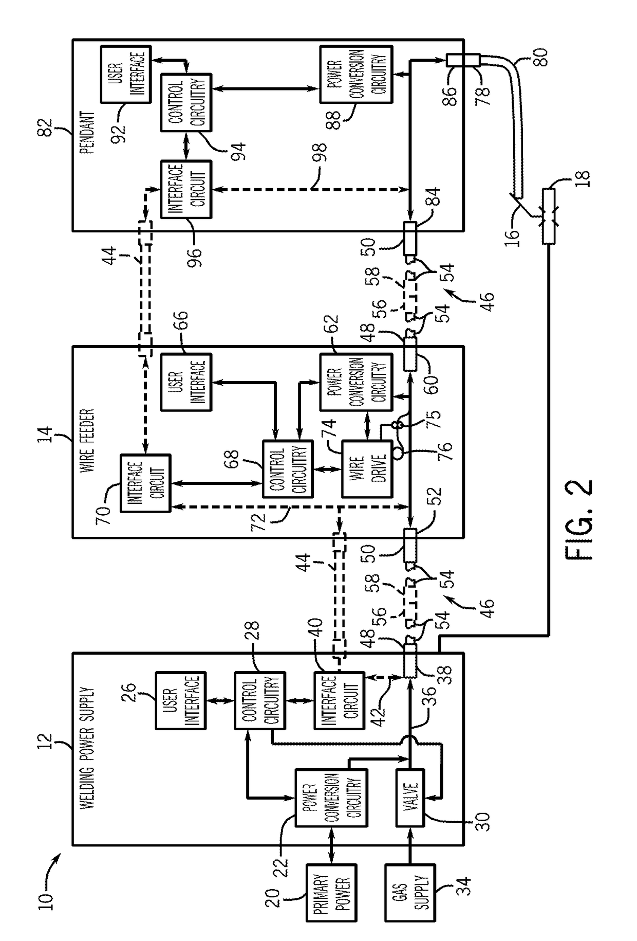 Weld electrical and gas connector with sealed gas flow