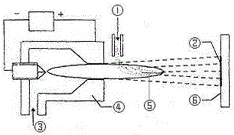 A method for metallizing glass surfaces using plasma technology