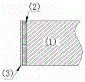 A method for metallizing glass surfaces using plasma technology