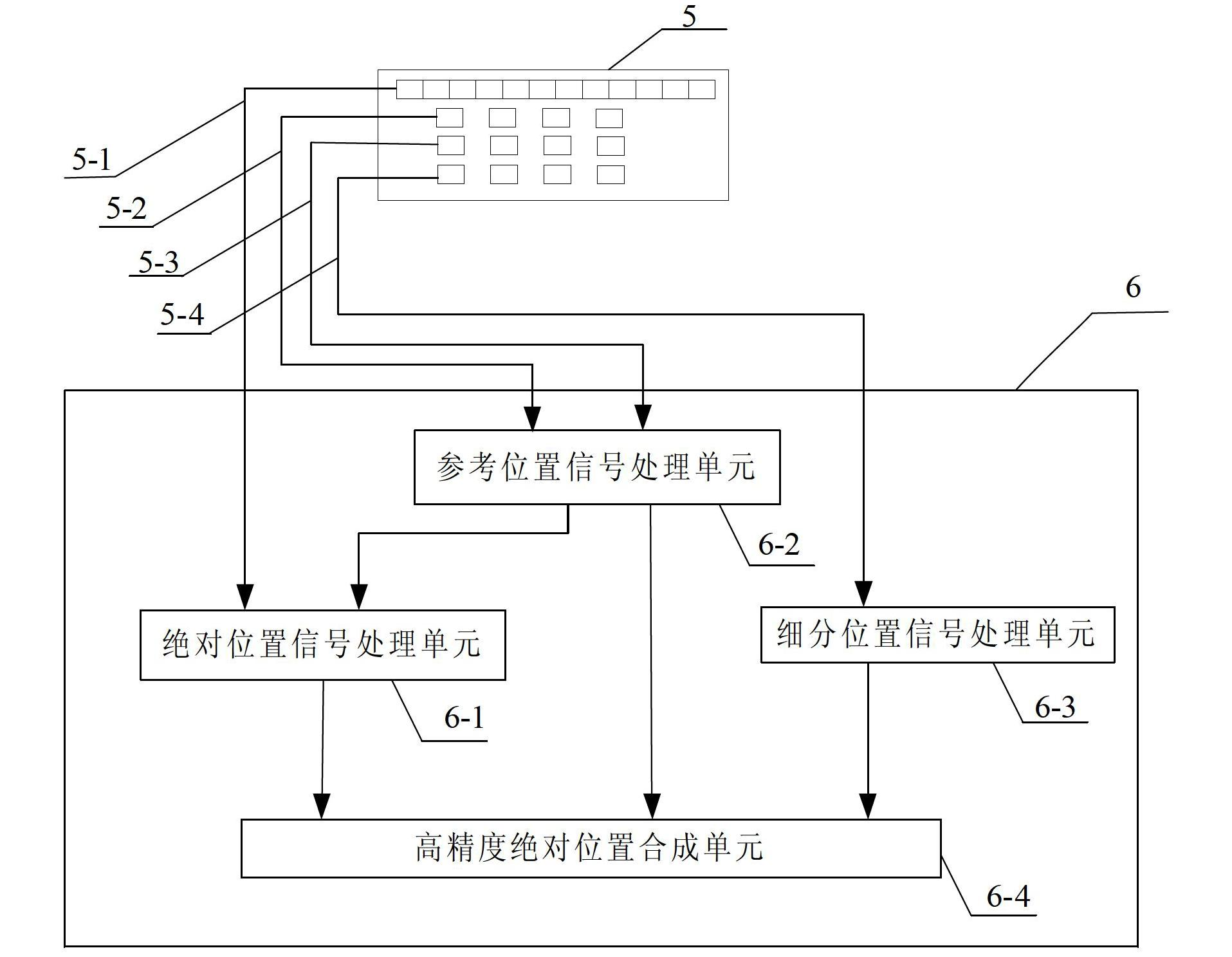 Absolute displacement measuring device