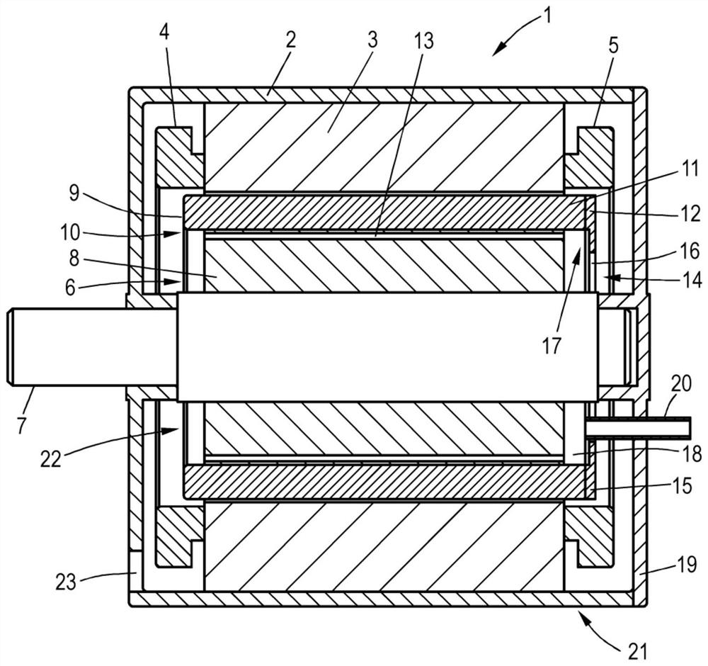 Rotors of electric motors, motors of motor vehicles, especially asynchronous motors and motor vehicles