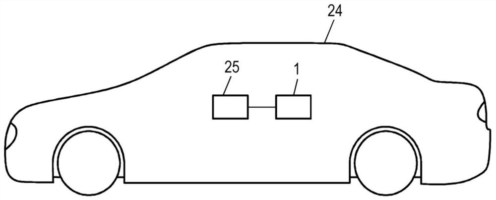 Rotors of electric motors, motors of motor vehicles, especially asynchronous motors and motor vehicles