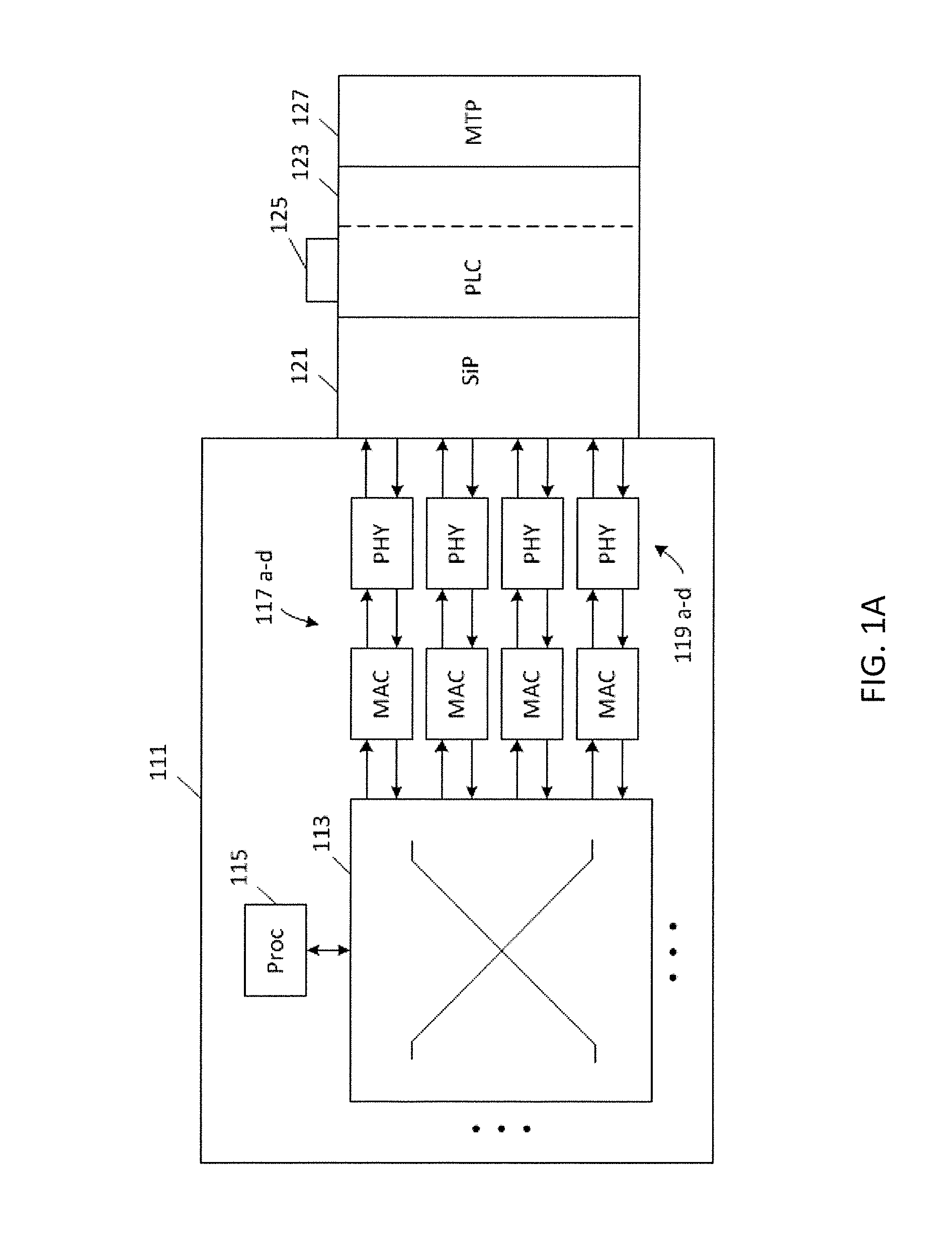 Optical interconnect for switch applications