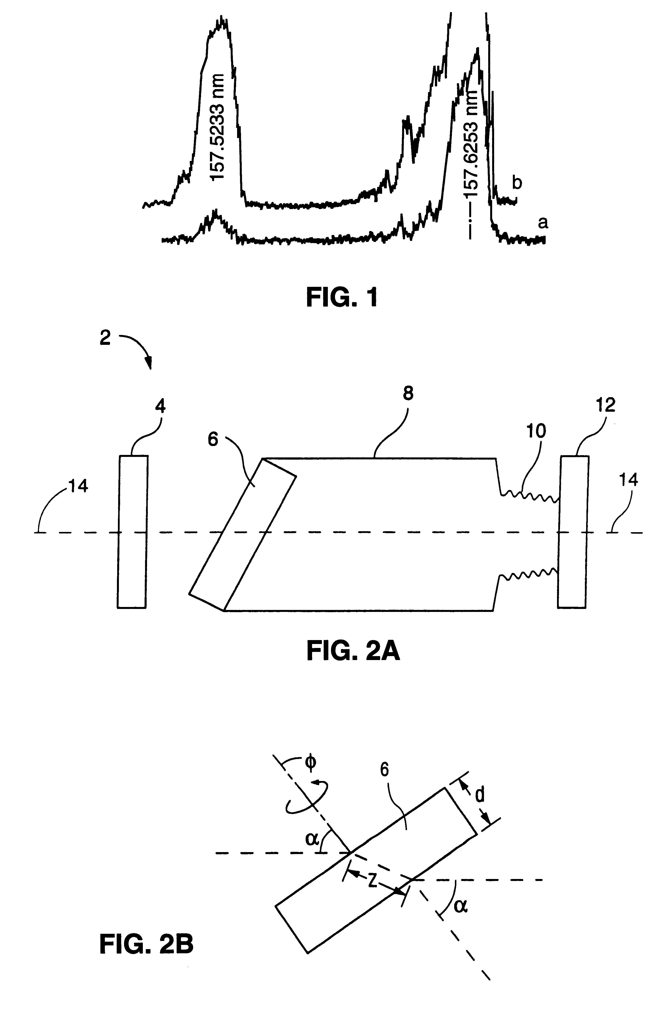 F2-laser with line selection