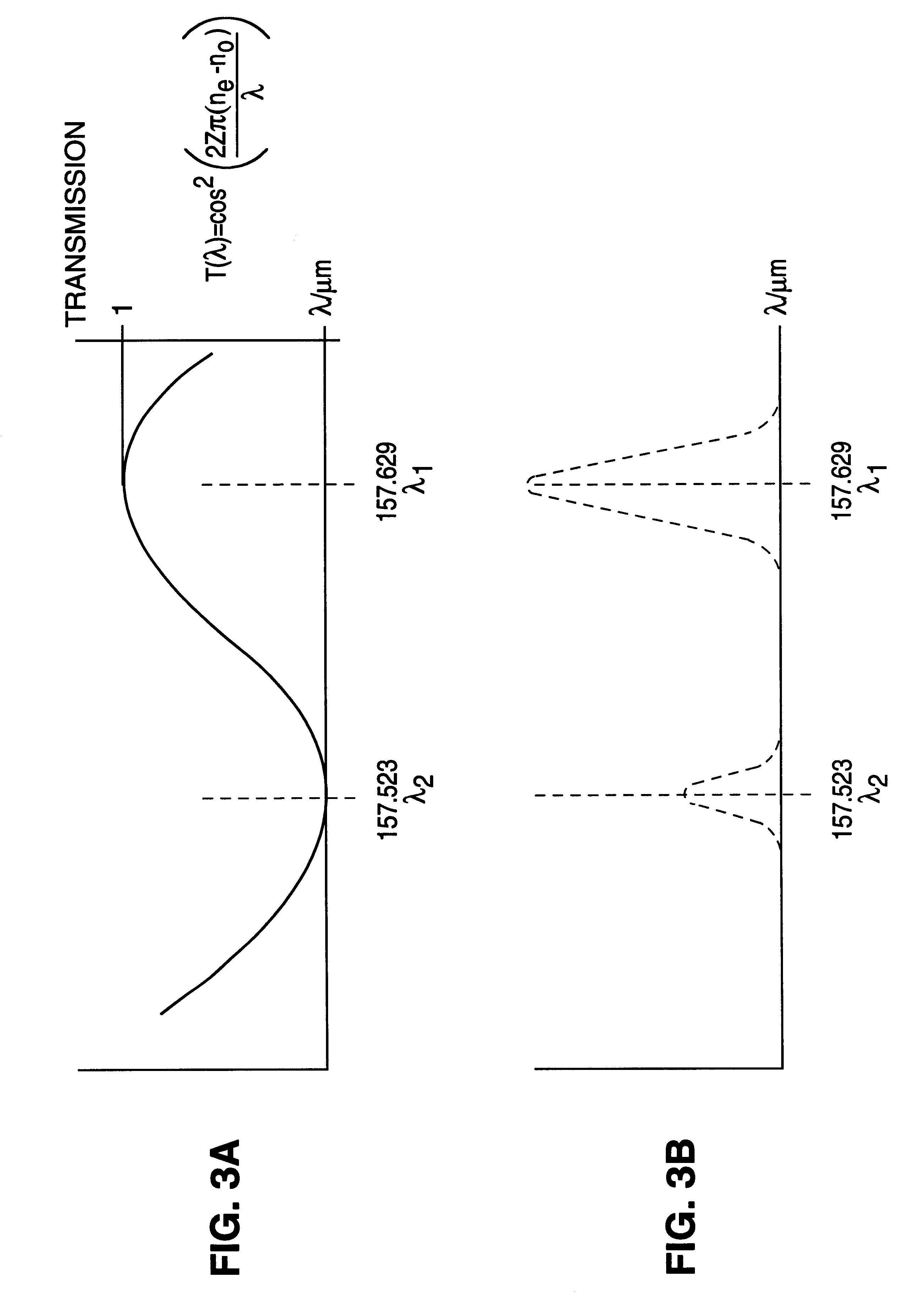 F2-laser with line selection