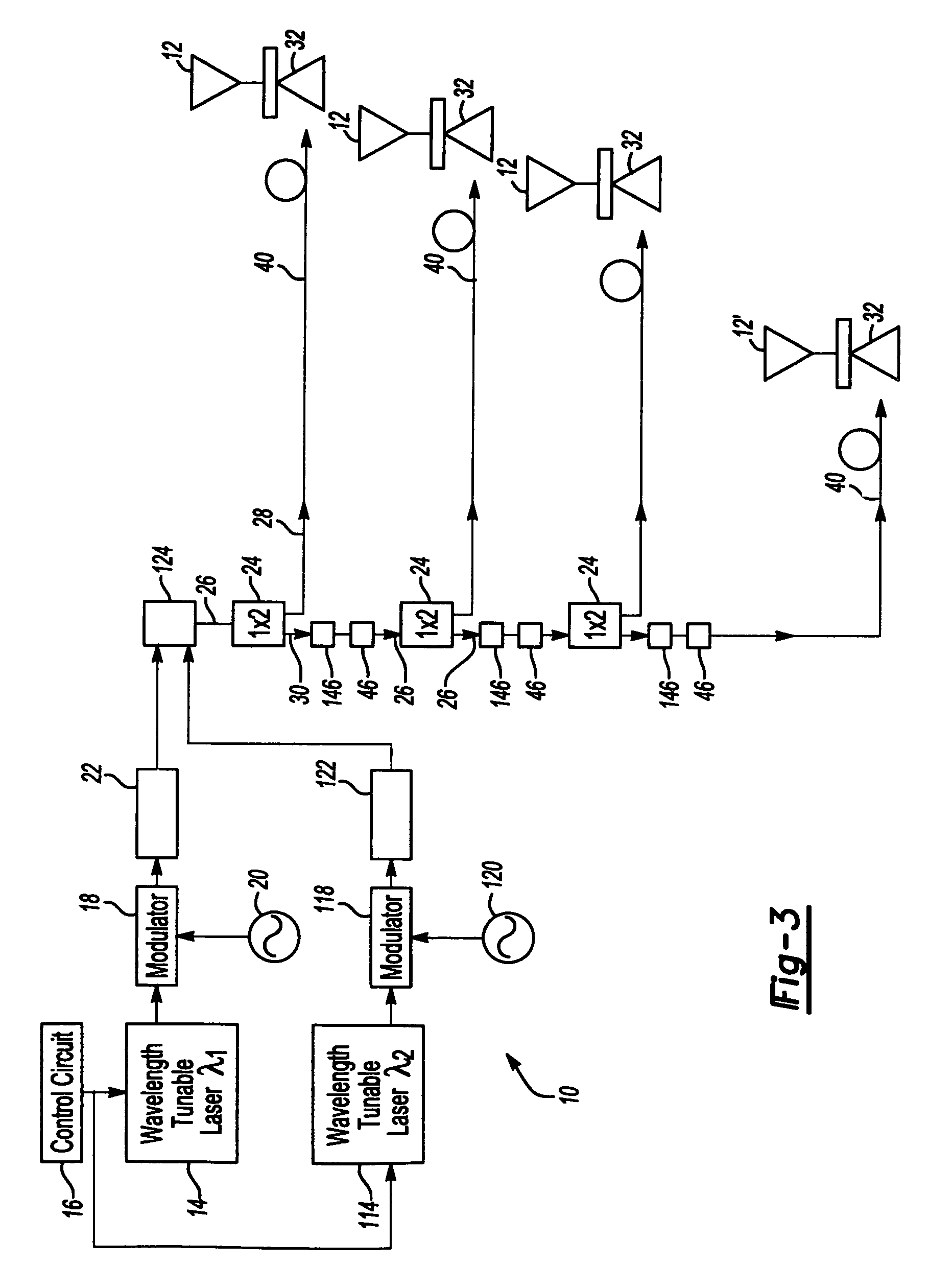 Electro optical scanning multi-function antenna