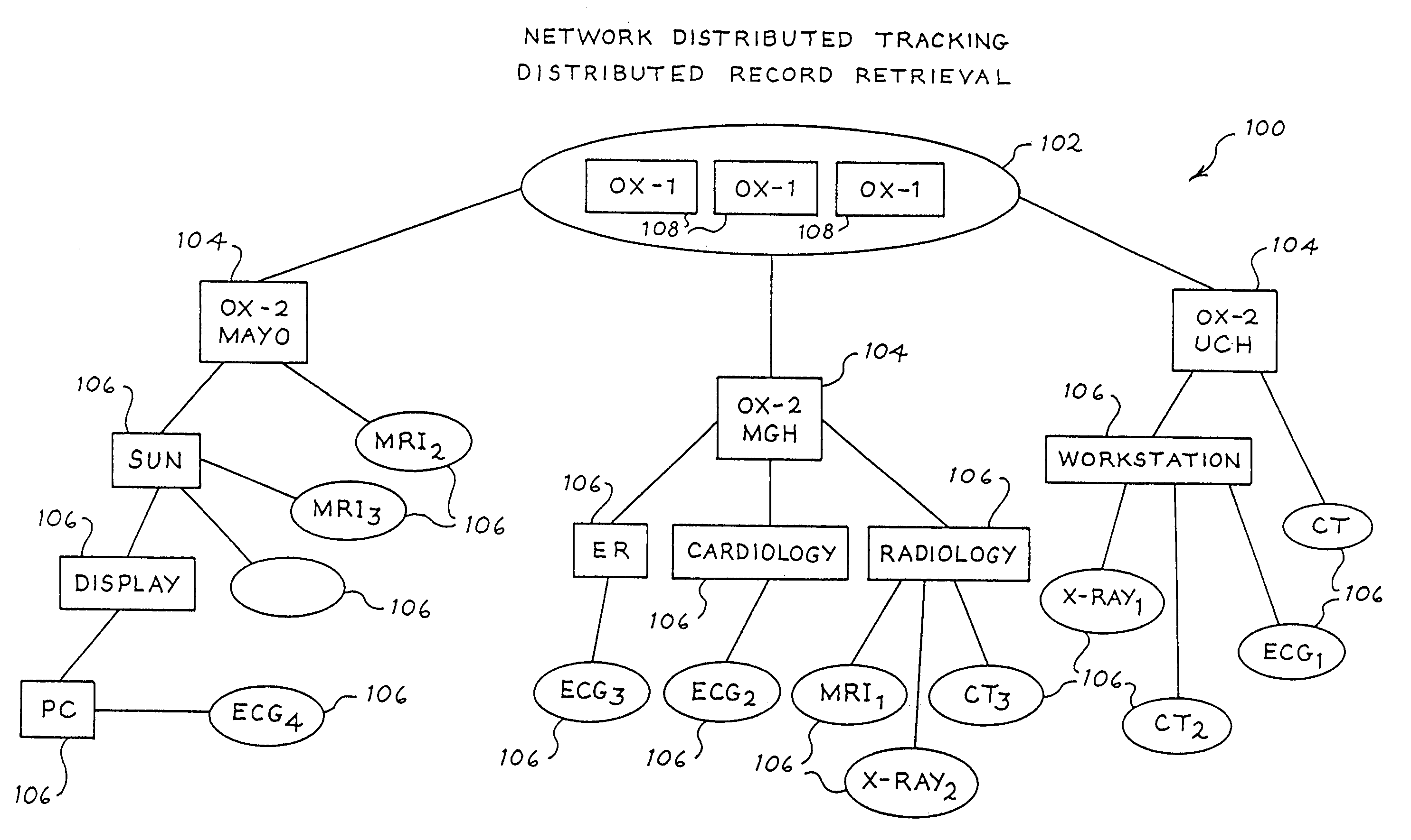 Network distributed tracking wire transfer protocol