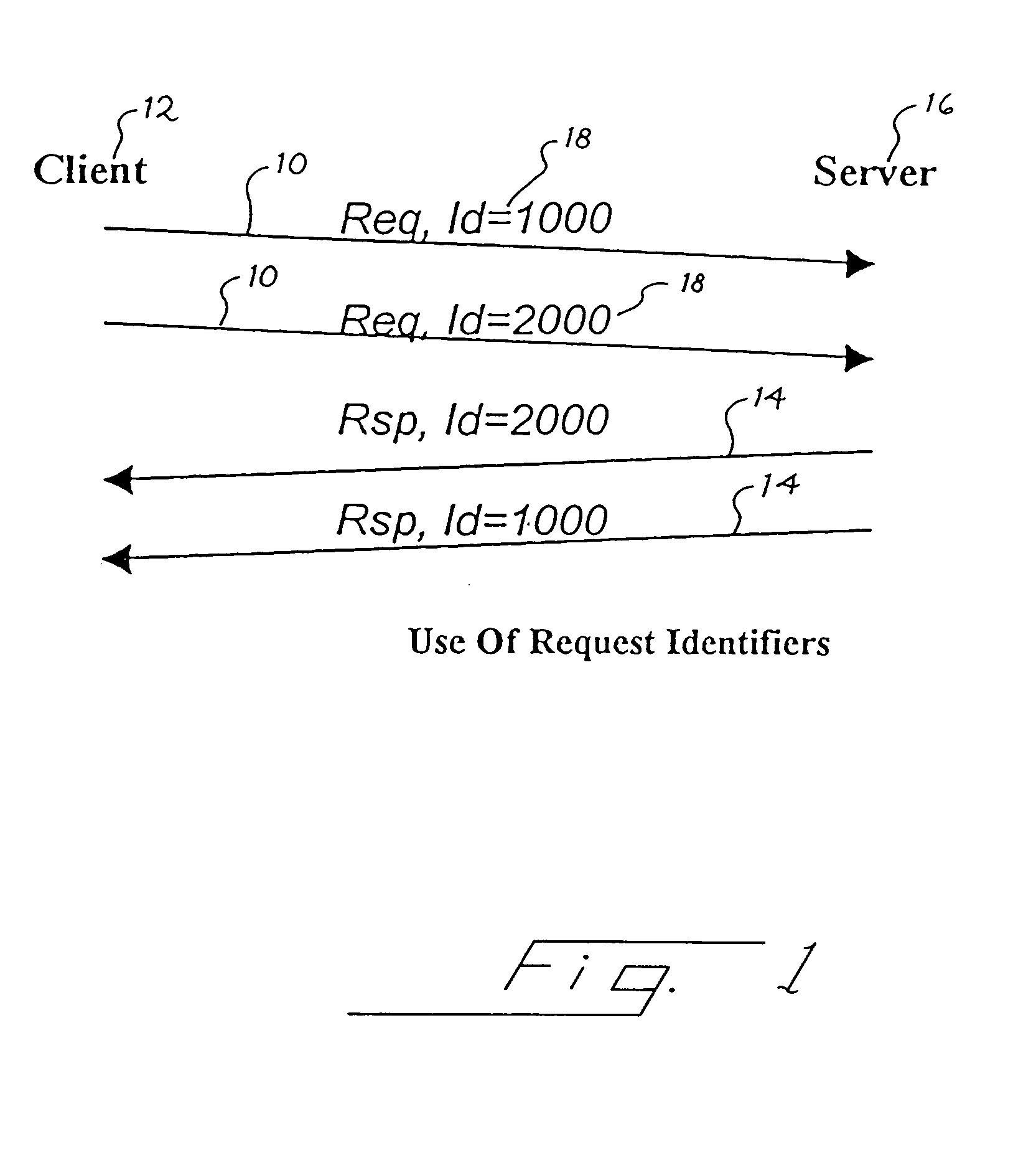 Network distributed tracking wire transfer protocol