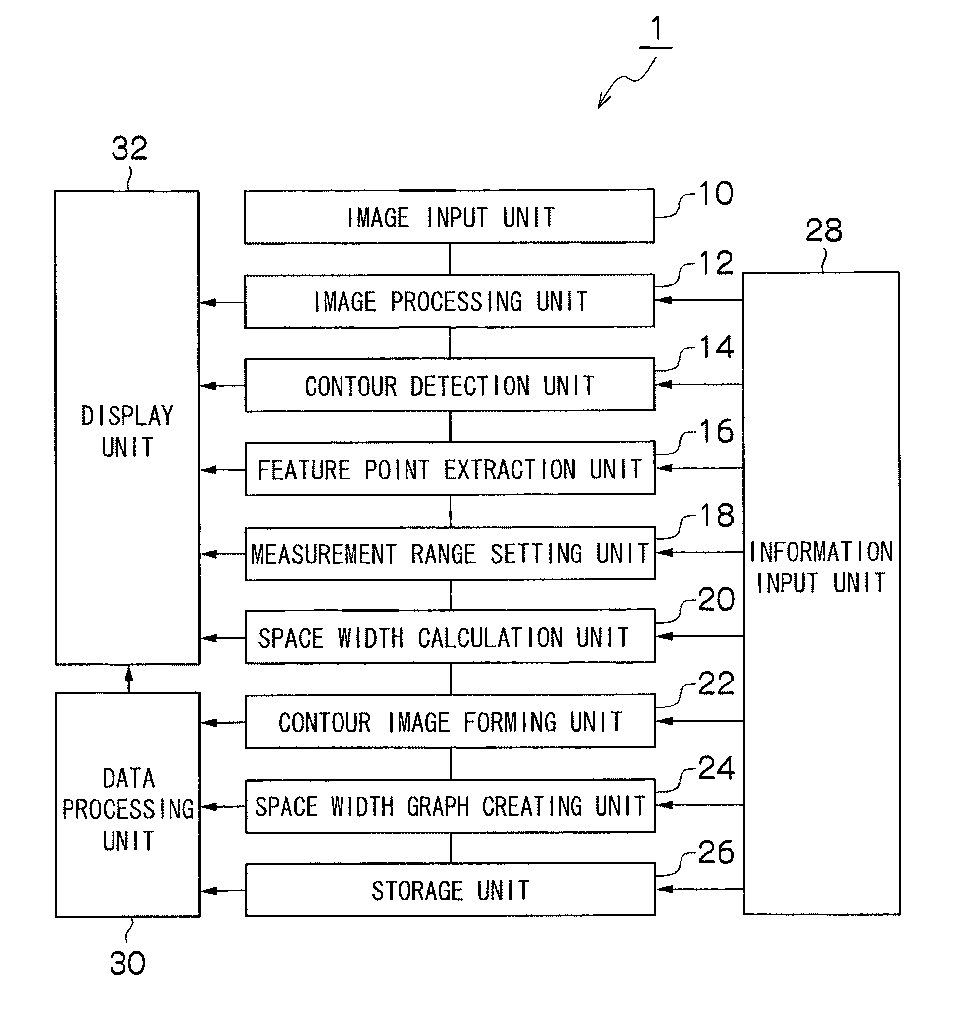 System for measuring space width of joint, method for measuring space width of joint and recording medium