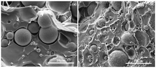 PLA/CA/PAMAM dendrimer blend and preparation method thereof