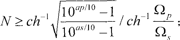 Method for designing digital filter applied in inertia device