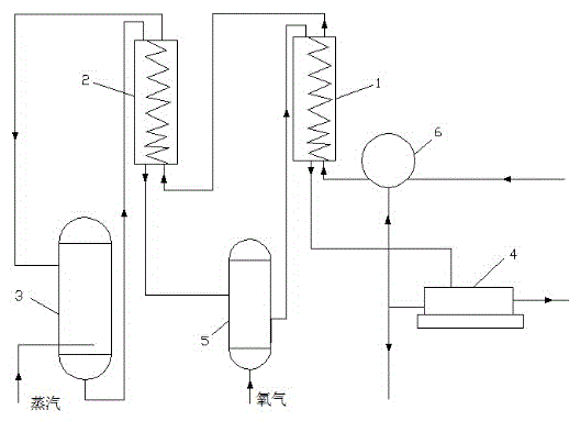 Sludge treating method and apparatus