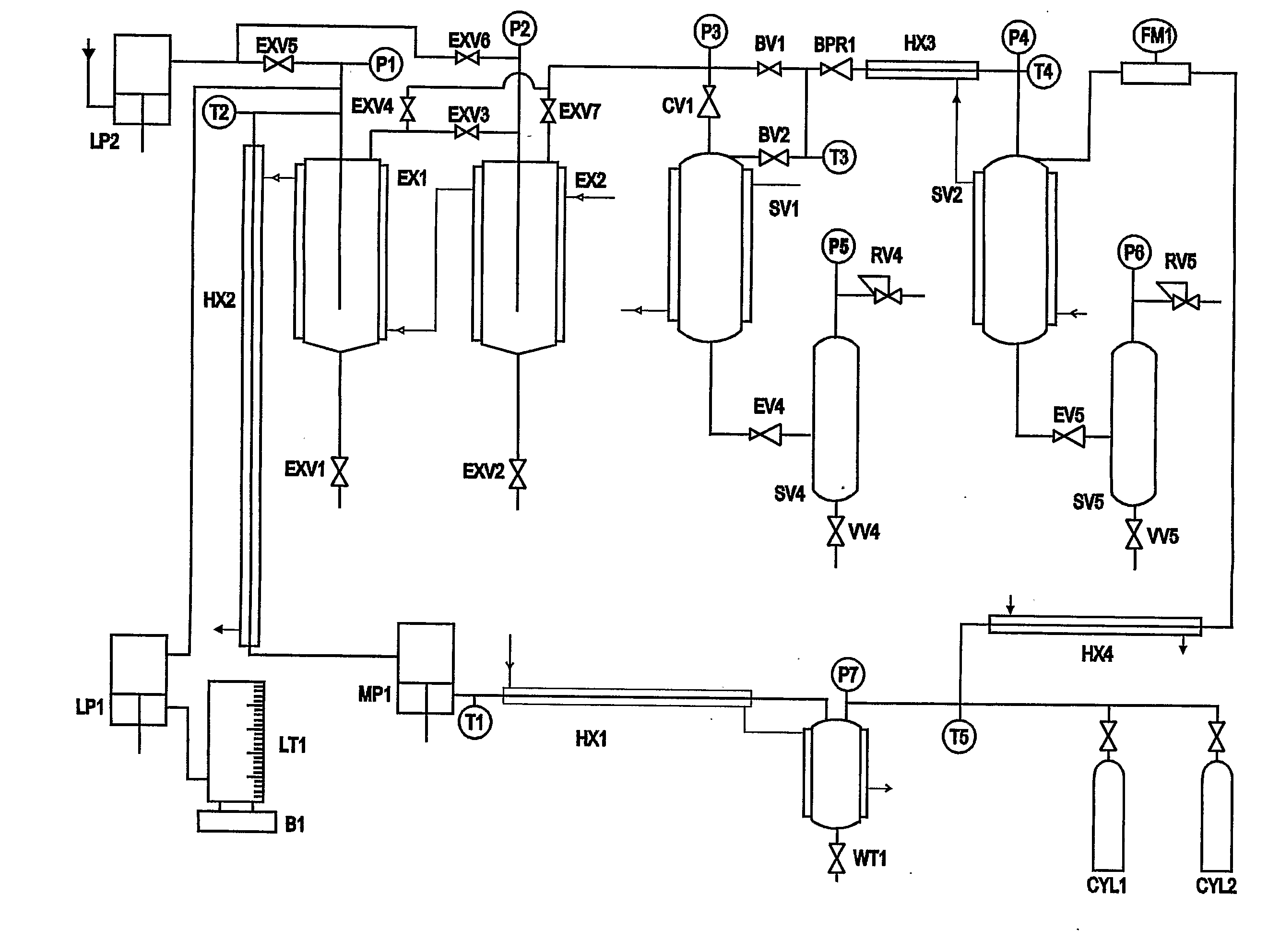 Near-critical fluid extraction process