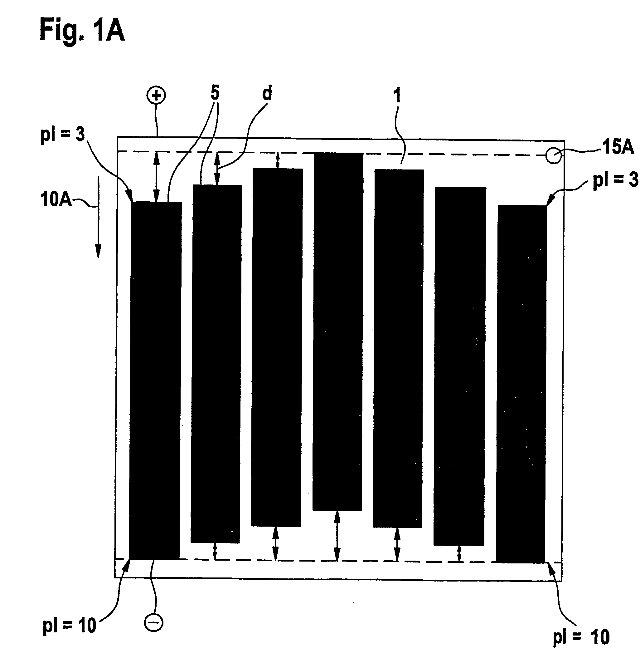 Electrophoretic separation of amphoteric molecules