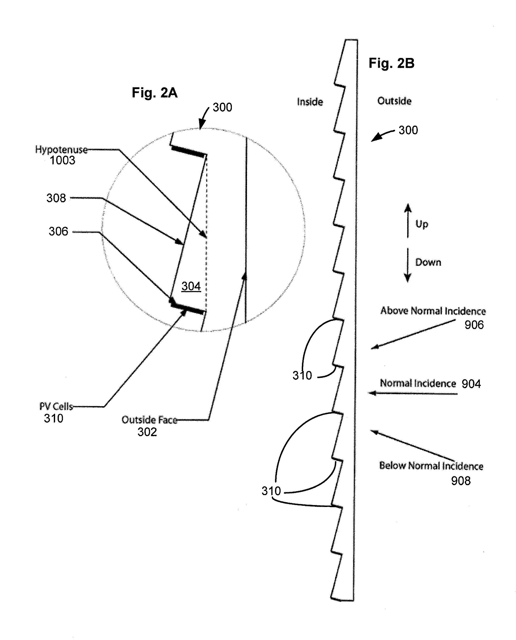 Solar panel window