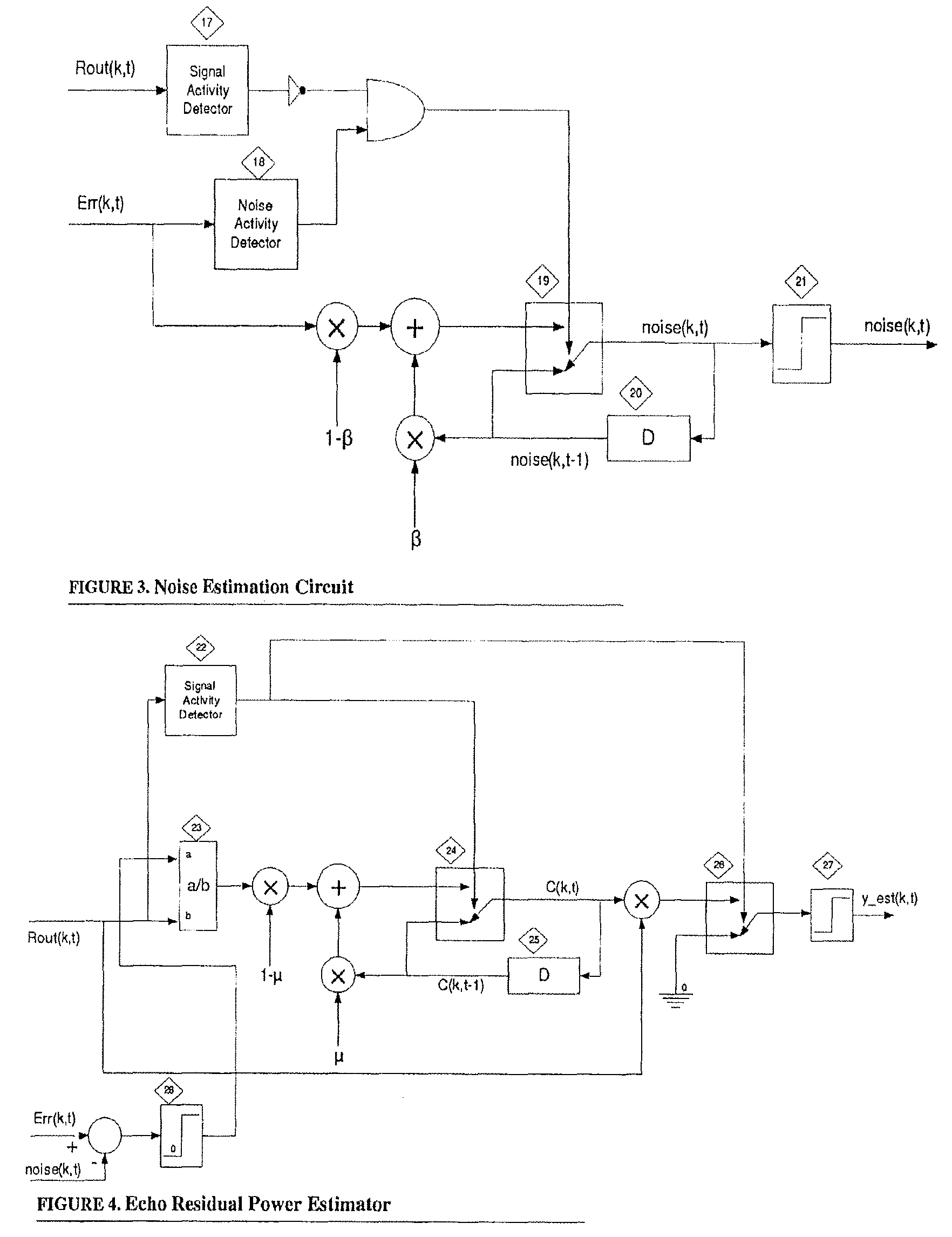 Double Talk Detection Method Based On Spectral Acoustic Properties