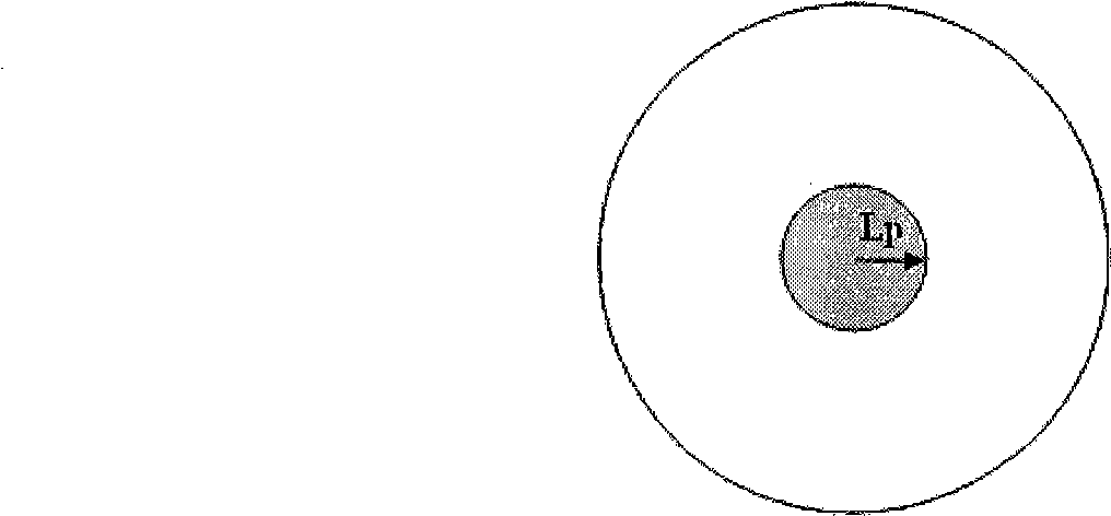 Method for measuring optical nonlinearity of material based on monopulse and single beam