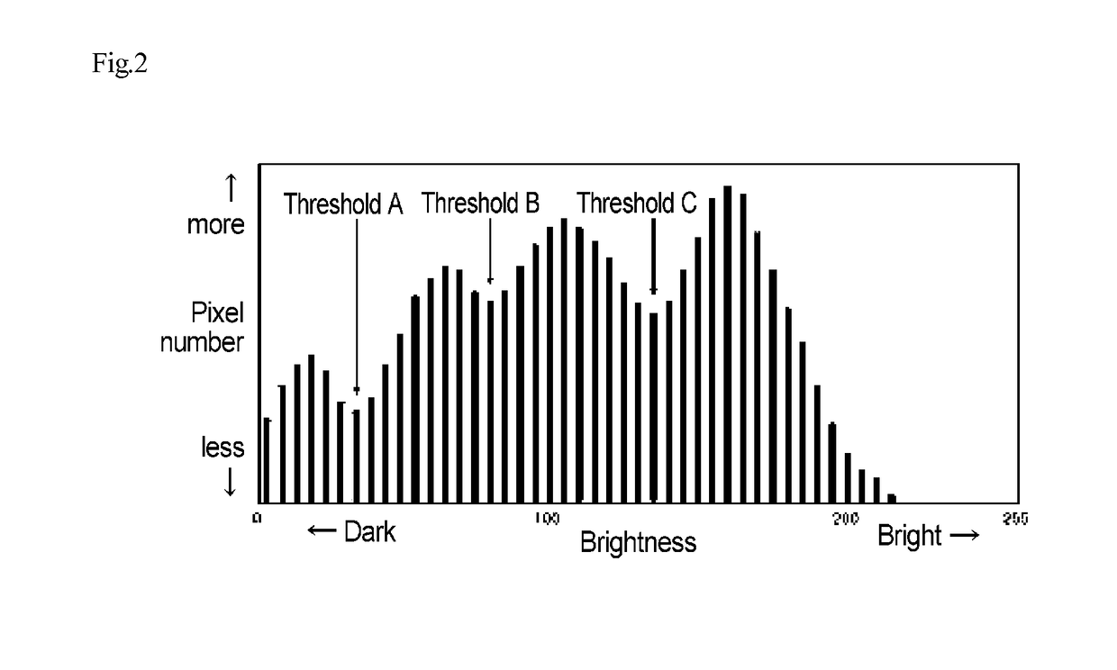 Thermoplastic resin composition, molded article and coated molded article